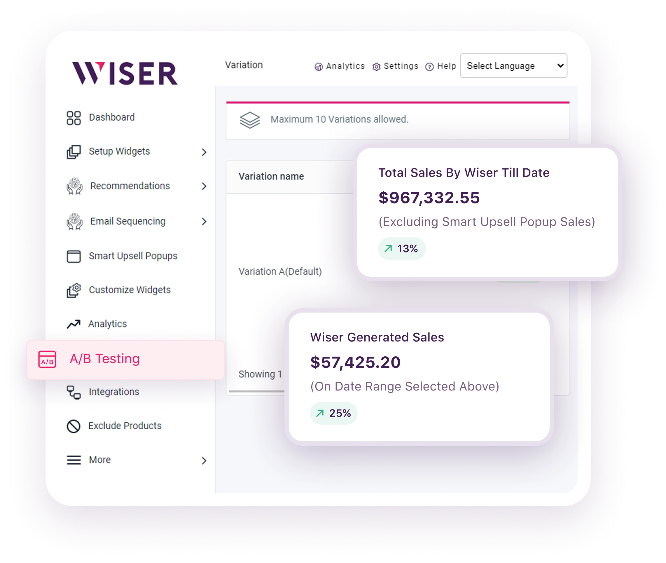 Why run A/B testing on product recommendations