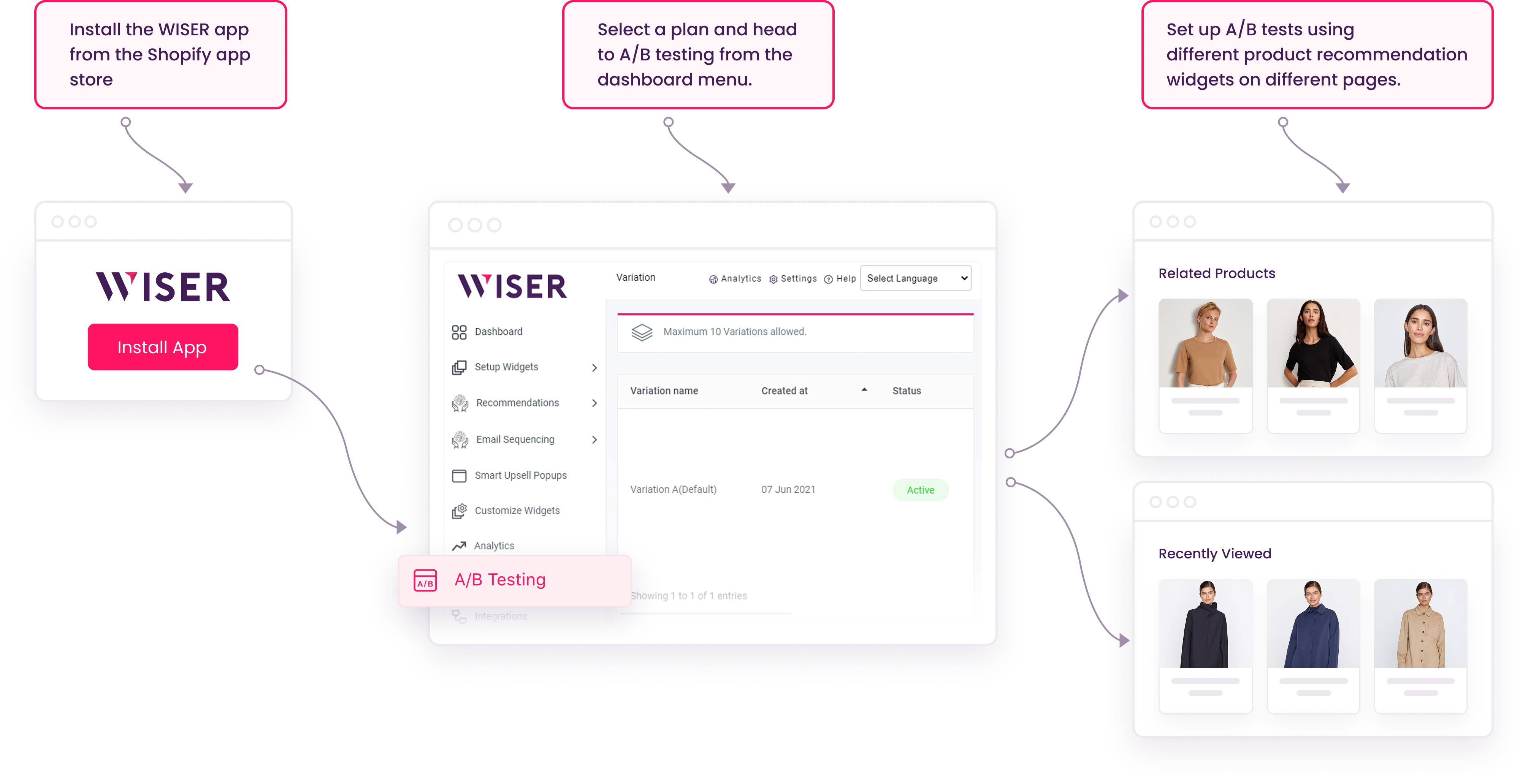 How to run A/B tests on Shopify product recommendations