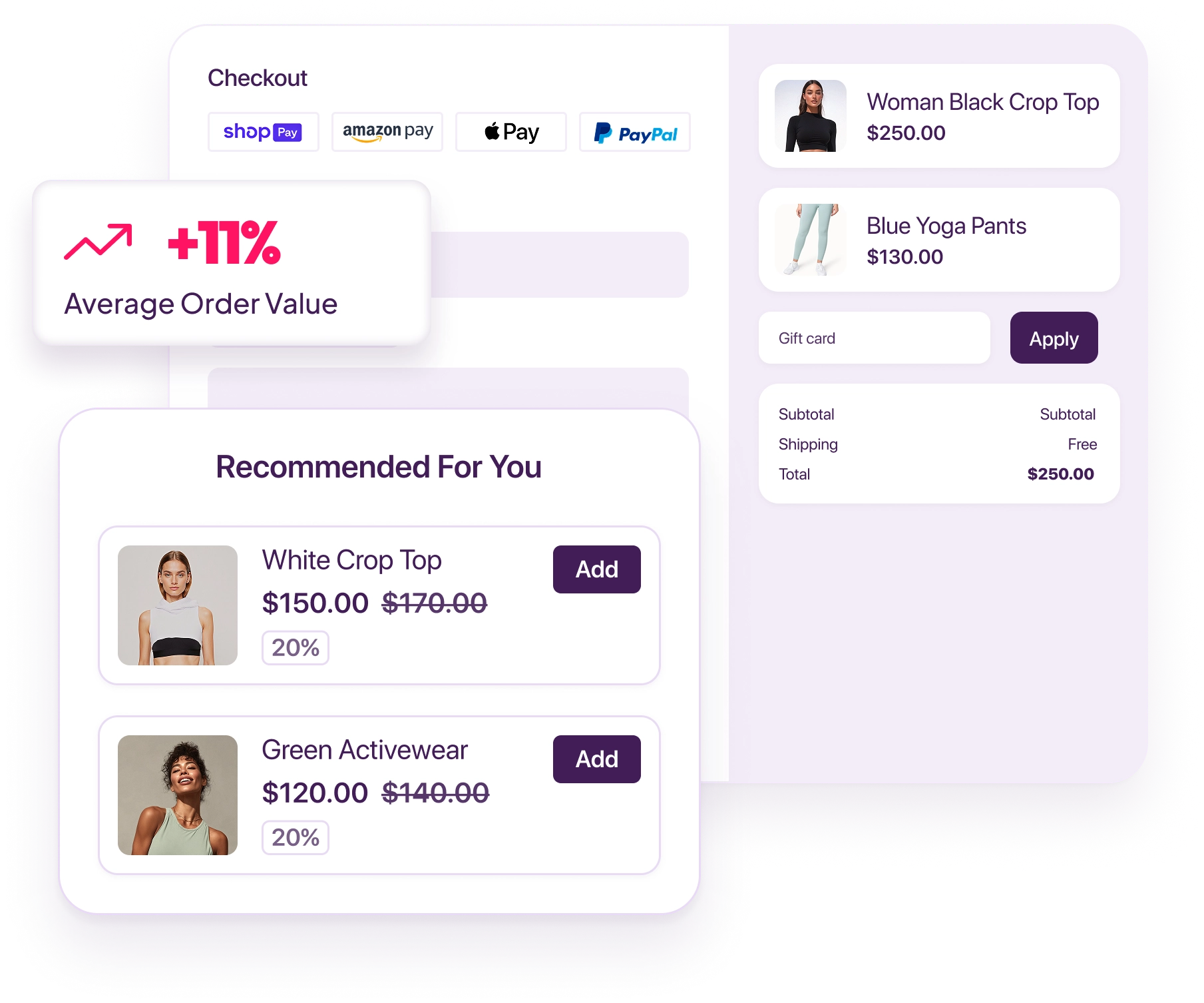 Maximize Revenue Right At Checkout with Wiser