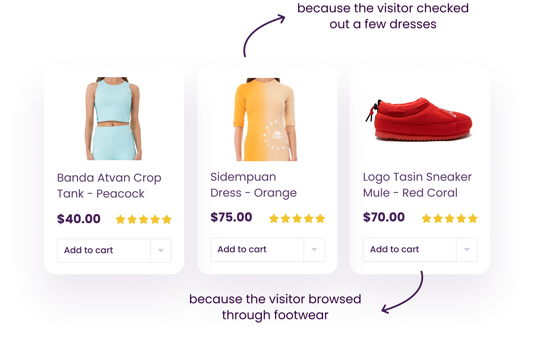 best product recommendations app for Shopify