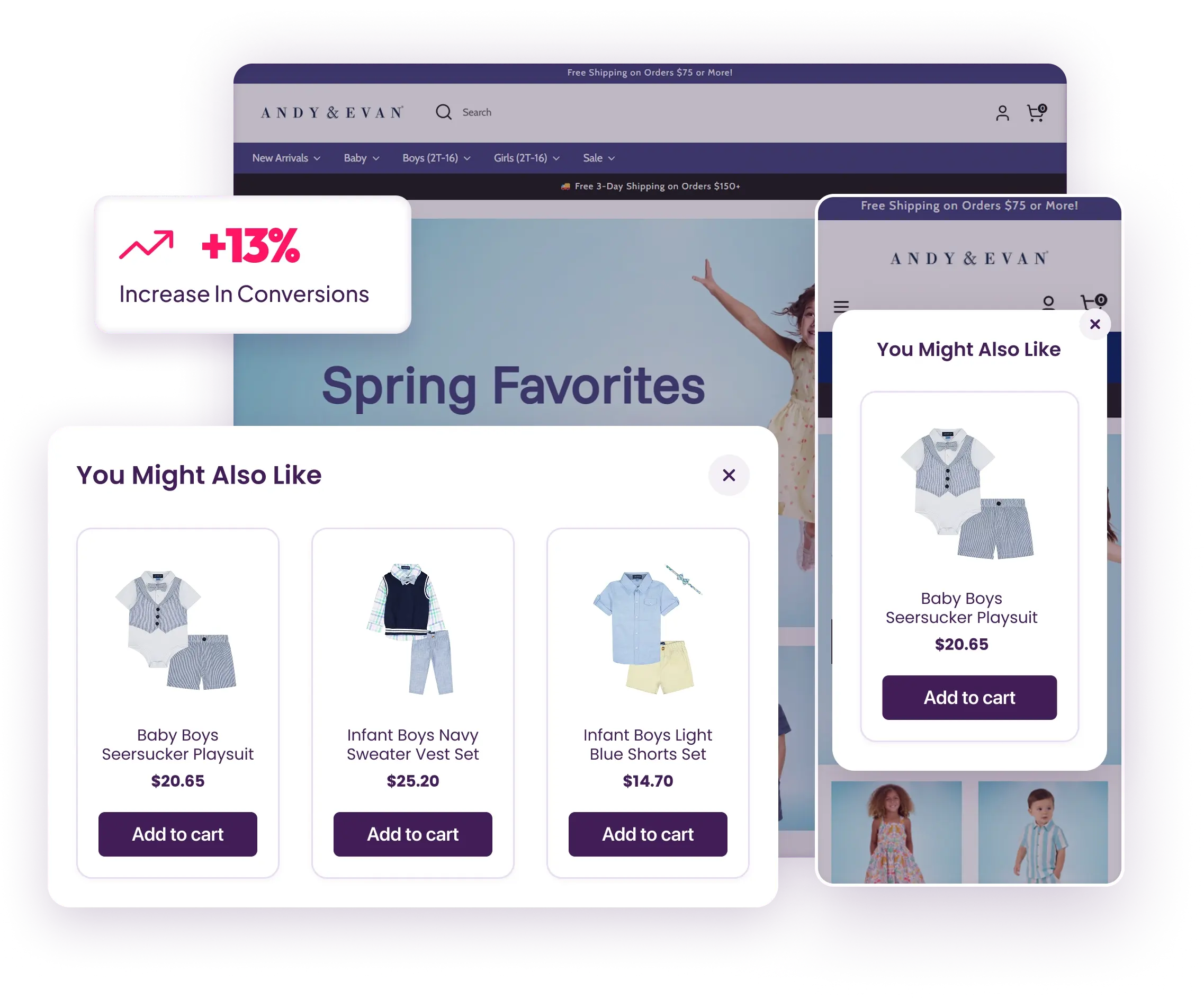 personalized product recommendation app for Shopify