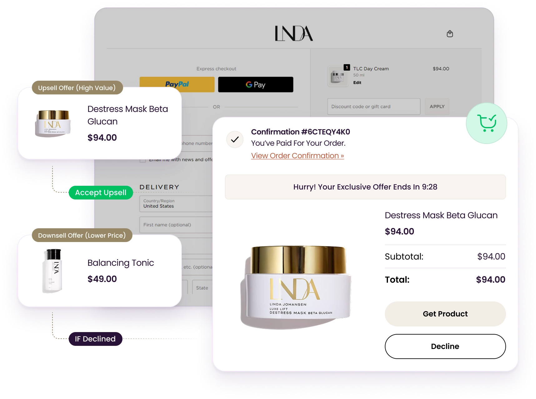 personalized product recommendation app for Shopify