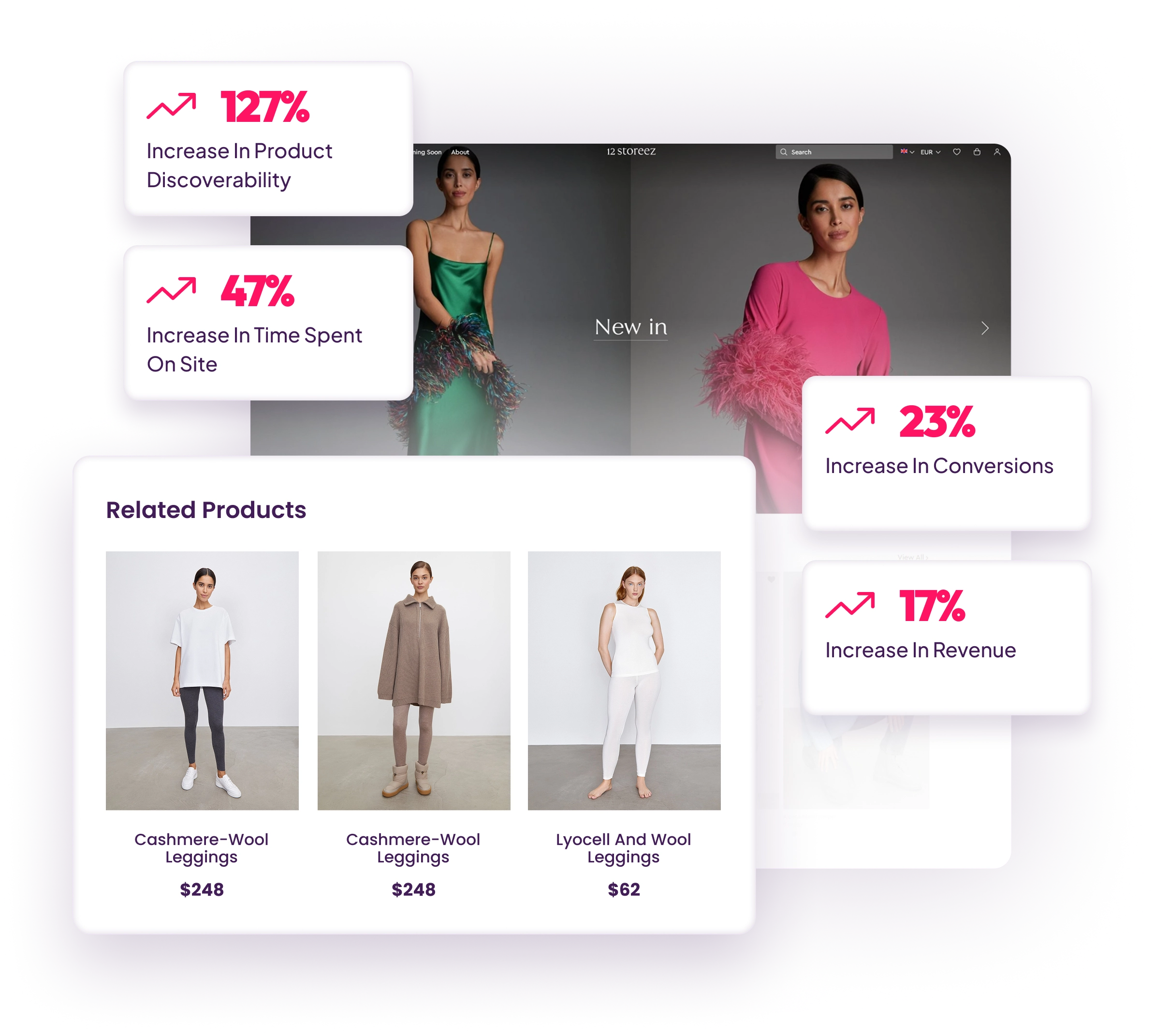 AI-powered related product recommendations for Shopify