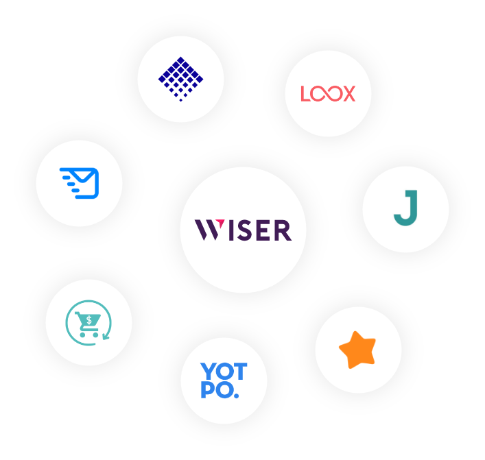 Integrations