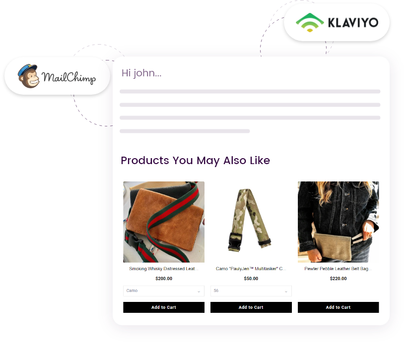 Email product recommendations