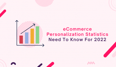 ecommerce personalization statistics 2022