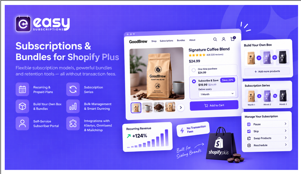 Best Shopify Plus apps 2026