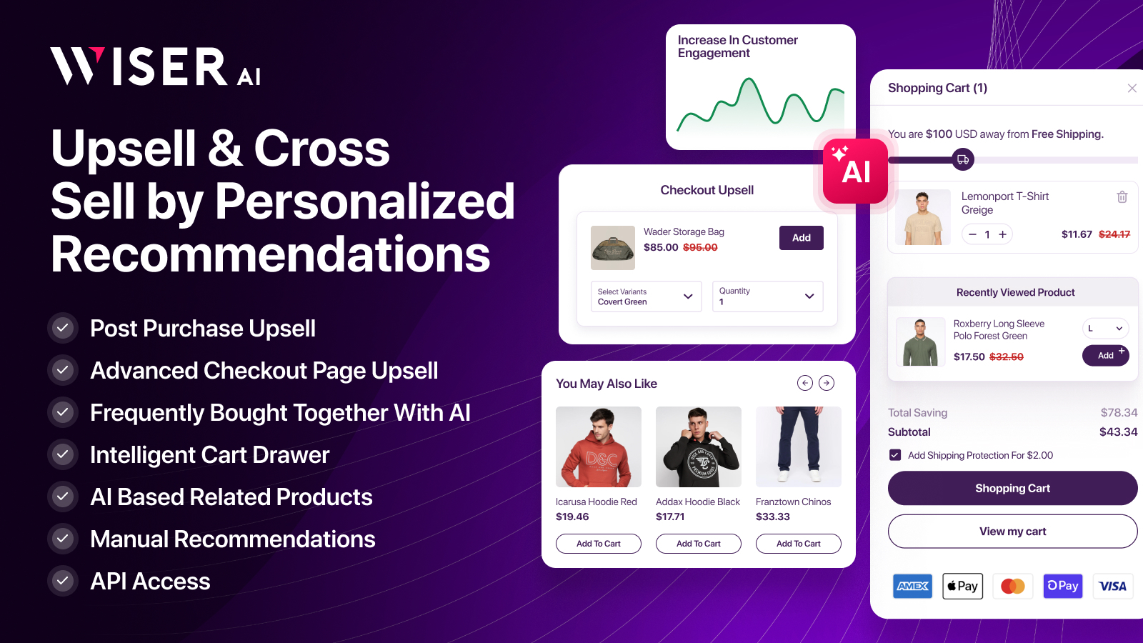 WISER - Best Shopify Plus App