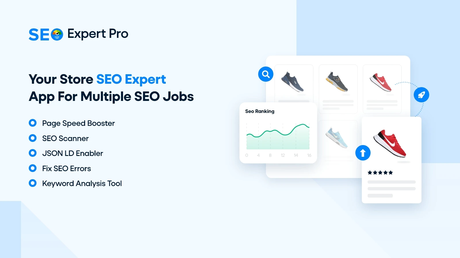 Best Shopify Apps To Boost BFCM Sales