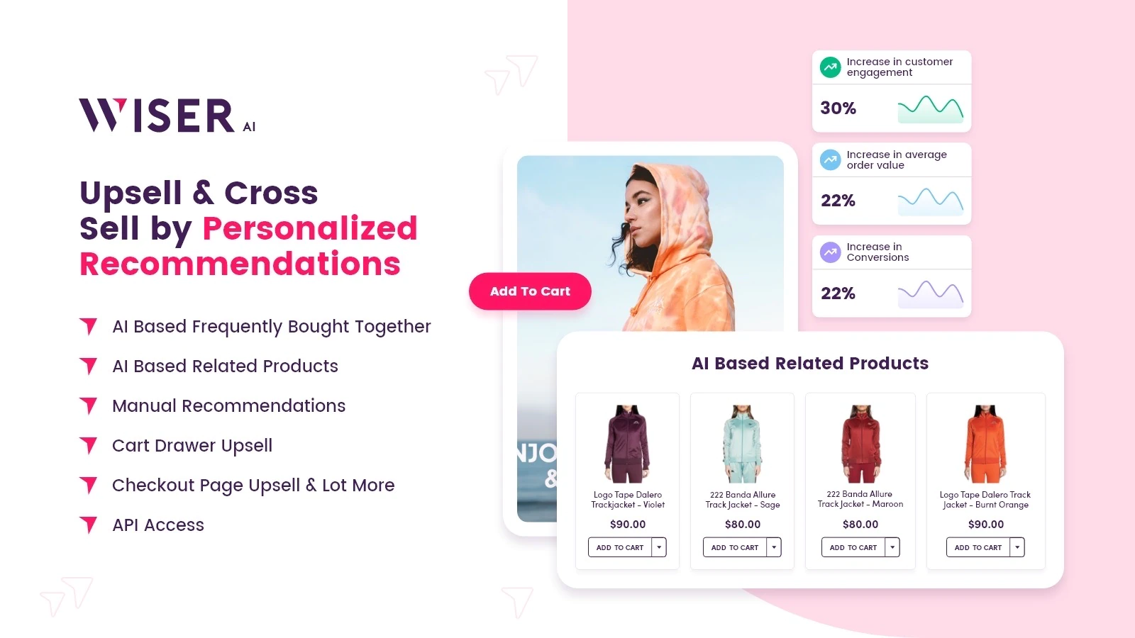 Best Shopify Apps to Boost BFCM Sales 2024