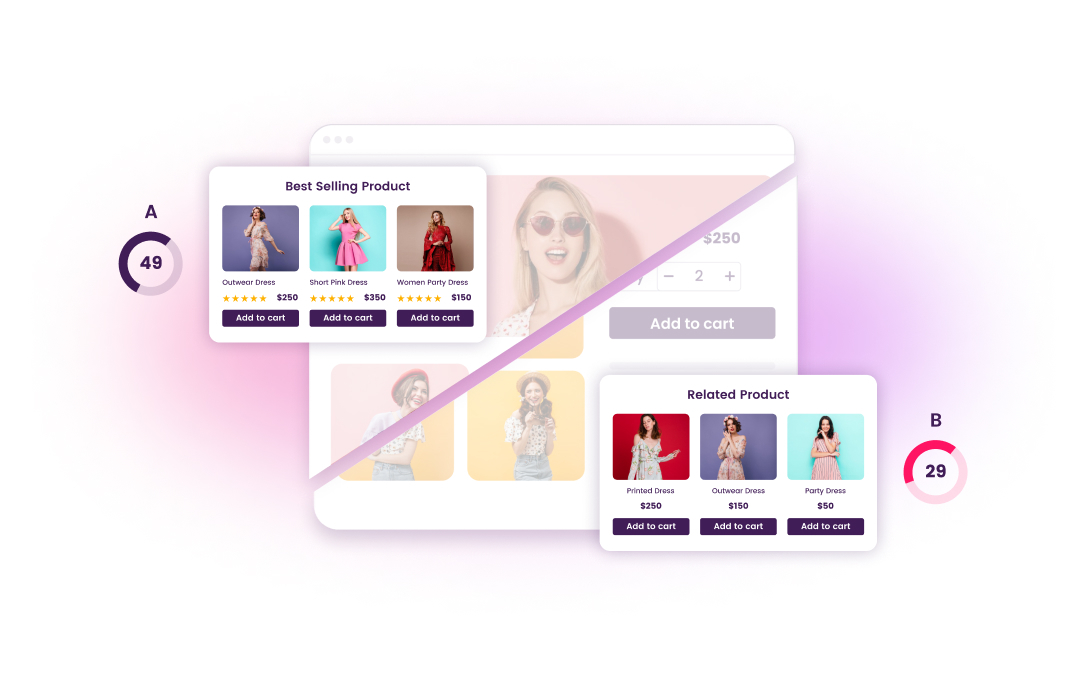 WISER helps in Personalized Customer Experiences For BFCM Sales