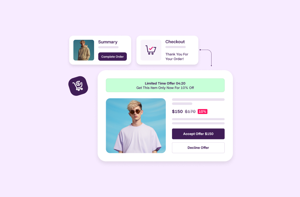 Shopify Conversion optimization using AI tools  for Shopify
