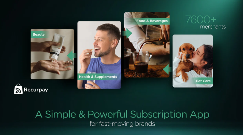 Best Shopify App to increase sales