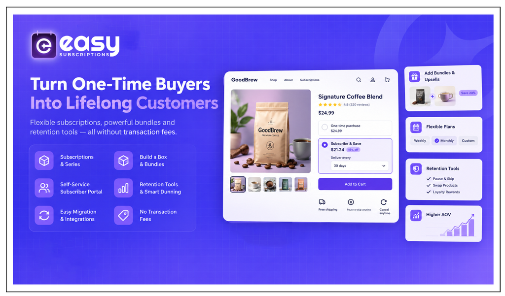 Best Shopify Apps to increase sales 2026
