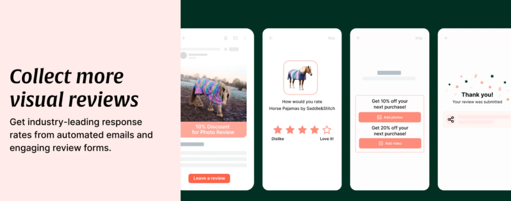 Top Shopify Apps to increase Sales