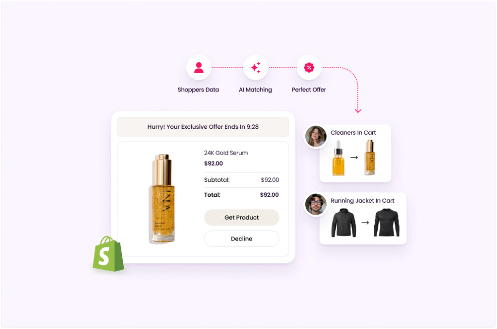 Shopify checkou upsell - AI Advantage