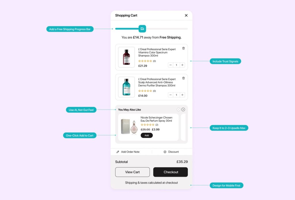 Shopify cart drawer upsell WISER