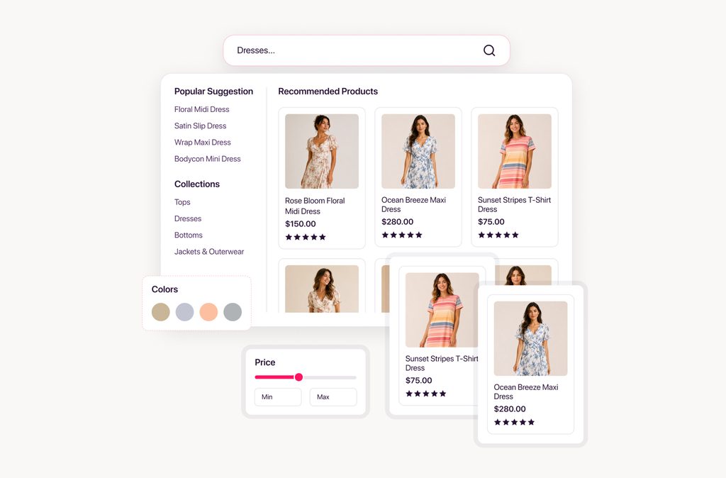 Shopify personalization vs discounting