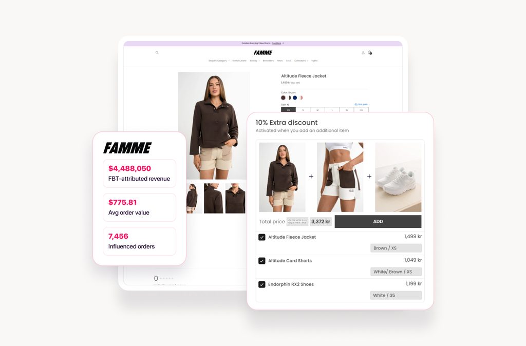 AI personalization vs Discounting on Shopify