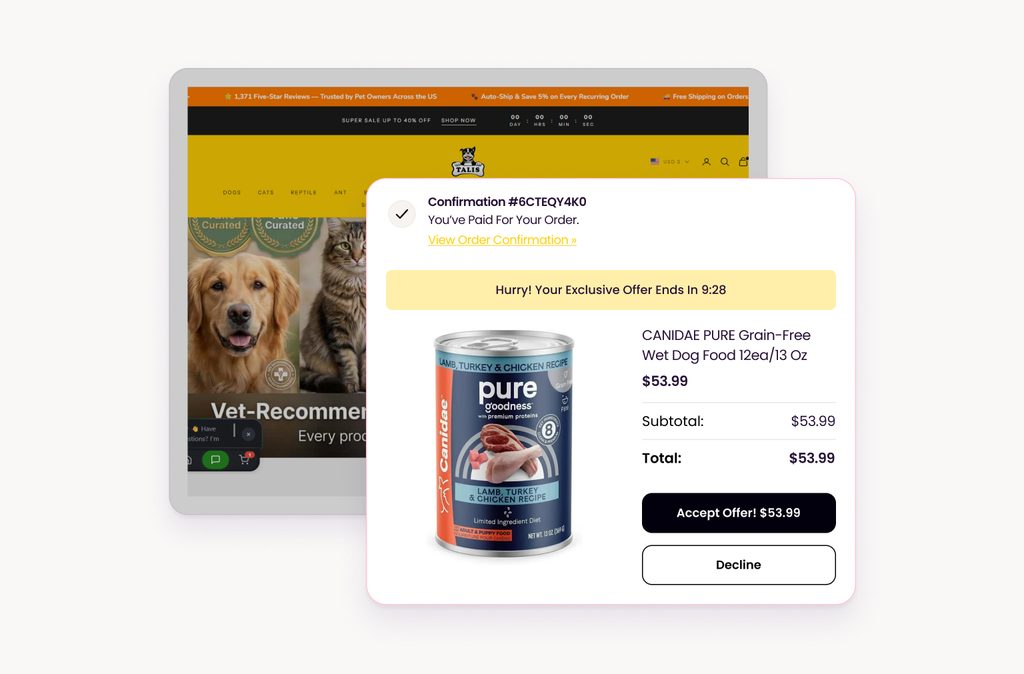 Shopify AI personalisation VS Discounting