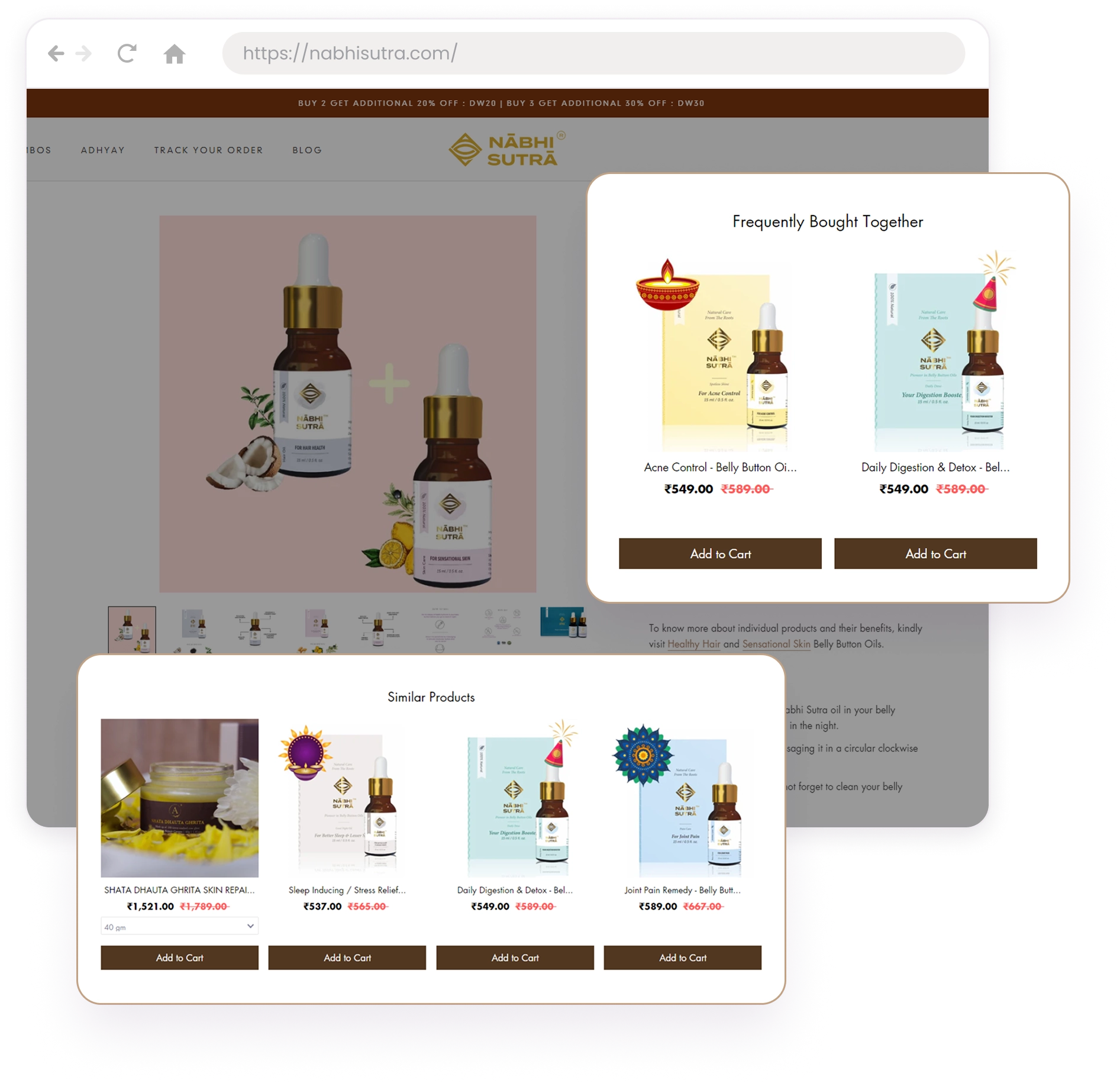 A/B Testing