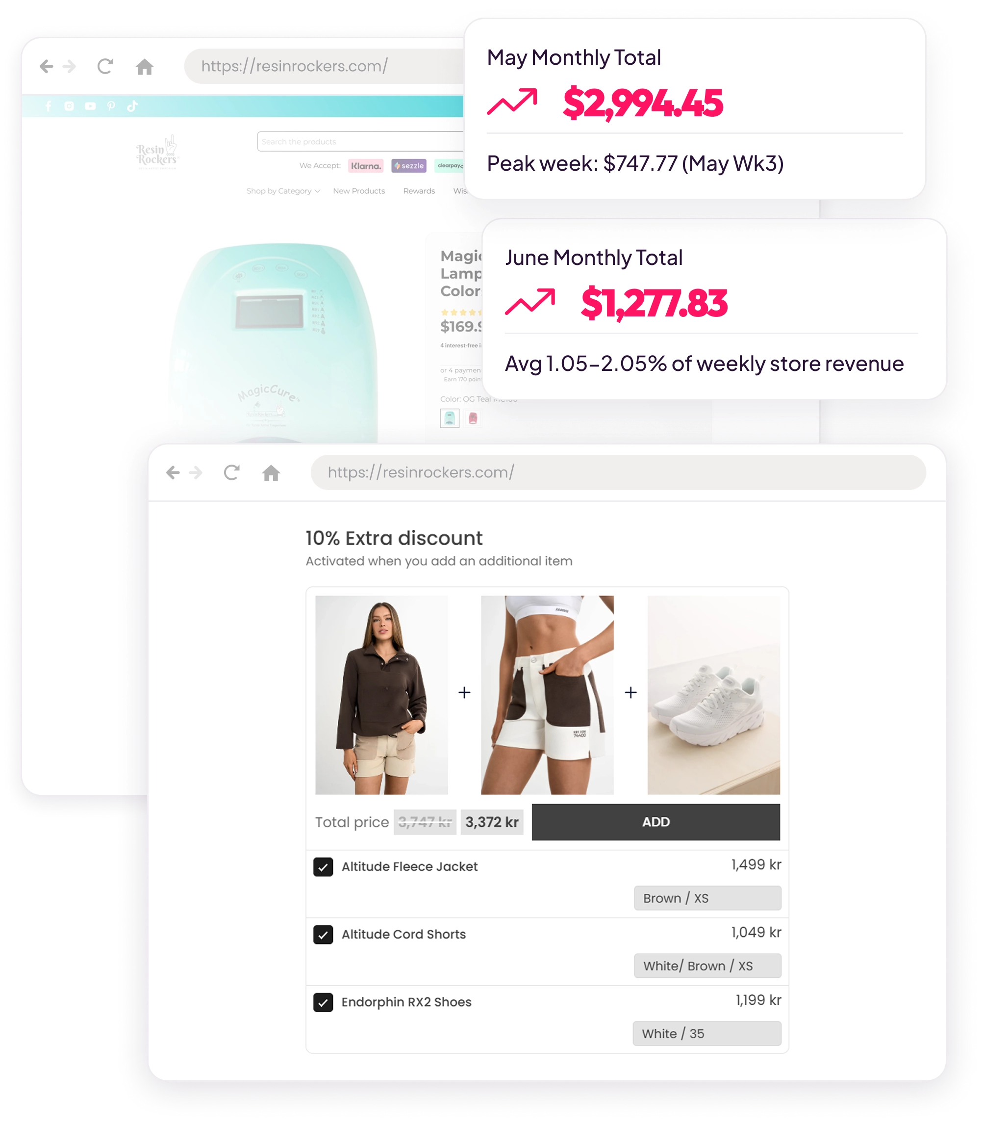 Recently Viewed Products widget