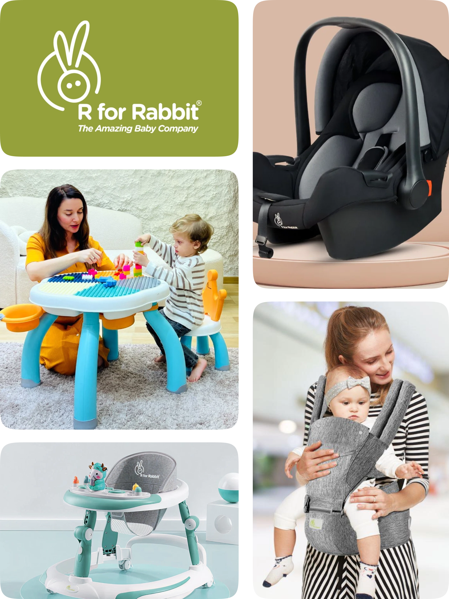 Challenges faced by R for Rabbit