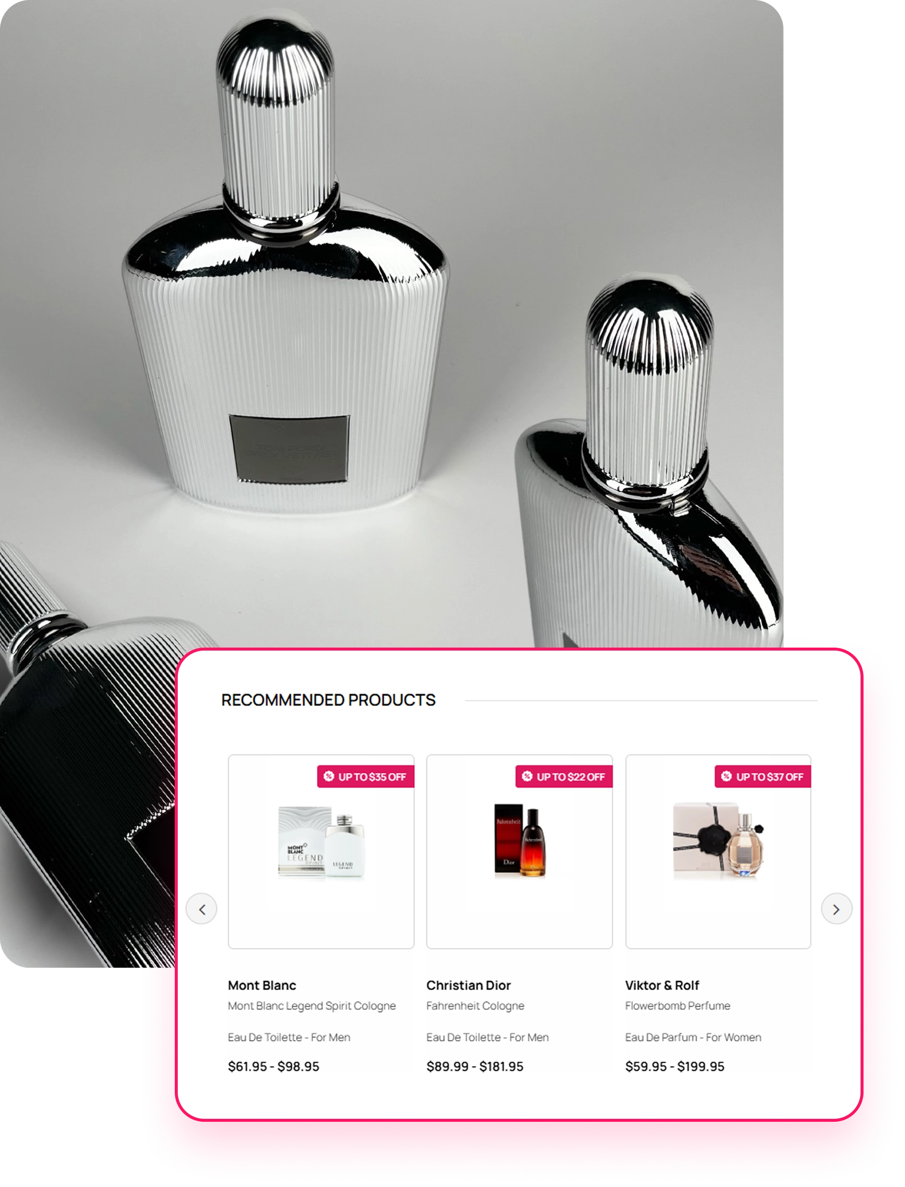 Perfumania