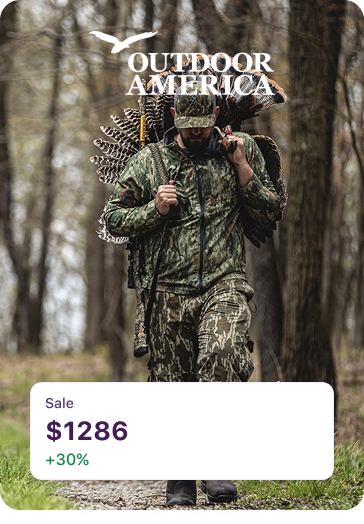 Conversion Rates From WISER