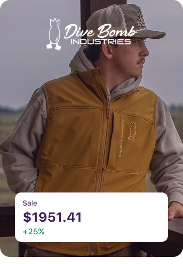 Conversion Rates From WISER