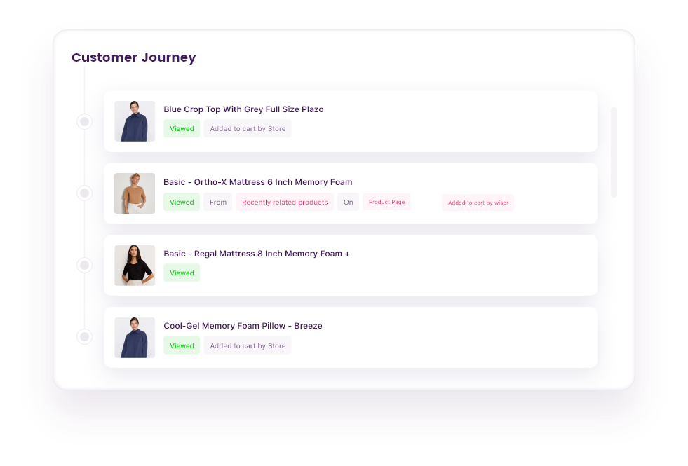 personalized product recommendation app for Shopify