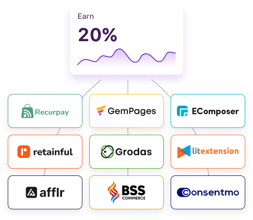 Partner Banner Image