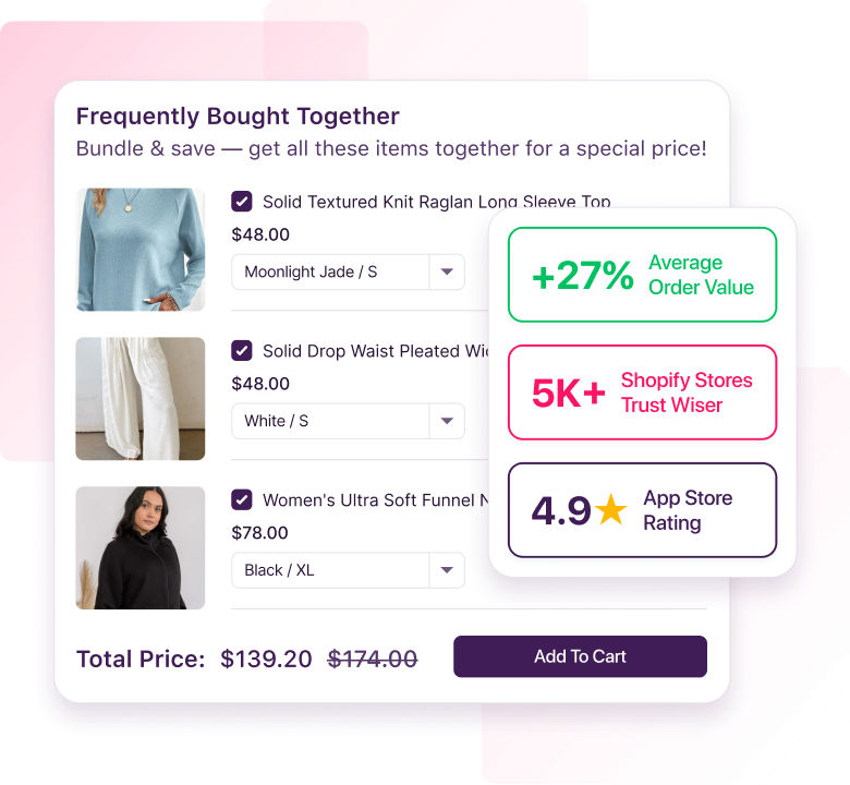 best product recommendations app for Shopify